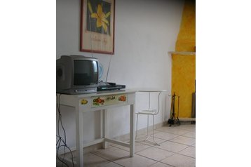 Włochy Privát Ceriana, Zewnątrz